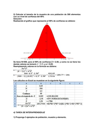 2) Calcular el tamaño de la muestra de una población de 500 elementos
con un nivel de confianza del 99%
Solución:
Realizando el gráfico que representa el 99% de confianza se obtiene:
Se tiene N=500, para el 99% de confianza Z = 2,58, y como no se tiene los
demás valores se tomará , y e = 0,05.
Reemplazando valores en la fórmula se obtiene:
Los cálculos en Excel se muestran en la siguiente figura:
4) TAREA DE INTERAPRENDIZAJE
1) Proponga 3 ejemplos de población, muestra y elemento.
 