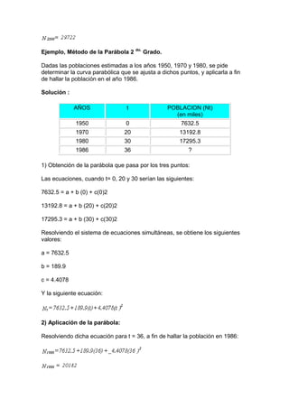 Ejemplo, Método de la Parábola 2 do.
Grado.
Dadas las poblaciones estimadas a los años 1950, 1970 y 1980, se pide
determinar la curva parabólica que se ajusta a dichos puntos, y aplicarla a fin
de hallar la población en el año 1986.
Solución :
AÑOS t POBLACION (Nt)
(en miles)
1950 0 7632.5
1970 20 13192.8
1980 30 17295.3
1986 36 ?
1) Obtención de la parábola que pasa por los tres puntos:
Las ecuaciones, cuando t= 0, 20 y 30 serían las siguientes:
7632.5 = a + b (0) + c(0)2
13192.8 = a + b (20) + c(20)2
17295.3 = a + b (30) + c(30)2
Resolviendo el sistema de ecuaciones simultáneas, se obtiene los siguientes
valores:
a = 7632.5
b = 189.9
c = 4.4078
Y la siguiente ecuación:
2) Aplicación de la parábola:
Resolviendo dicha ecuación para t = 36, a fin de hallar la población en 1986:
 