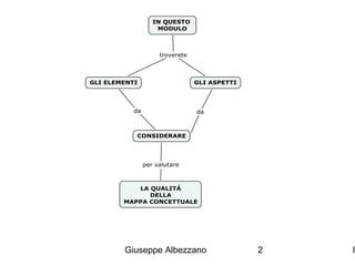 Giuseppe Albezzano

2

I

 
