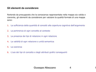 Gli elementi da considerare
Partendo da presupposto che la conoscenza rappresentata nella mappa sia valida e
coerente, gli elementi da considerare per valutare la qualità formale di una mappa
sono:
1. La sufficienza della quantità di concetti alla copertura cognitiva dell’argomento
2. La pertinenza di ogni concetto al contesto
3. La presenza dei tipi di relazione in ogni relazione
4. La validità di ogni relazione o unità semantica
5. La coerenza
6. L’uso dei tipi di concetto e degli attributi grafici conseguenti

Giuseppe Albezzano

4

I

 