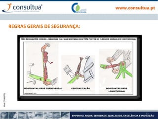 Mod.CF.066/01
13
REGRAS GERAIS DE SEGURANÇA:
 