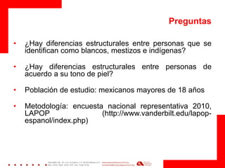 Preguntas 
•¿Hay diferencias estructurales entre personas que se identifican como blancos, mestizos e indígenas? 
•¿Hay diferencias estructurales entre personas de acuerdo a su tono de piel? 
•Población de estudio: mexicanos mayores de 18 años 
•Metodología: encuesta nacional representativa 2010, LAPOP (http://www.vanderbilt.edu/lapop- espanol/index.php) 
 