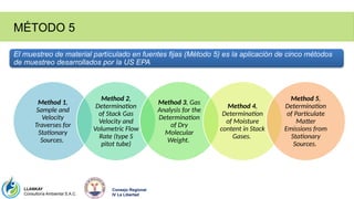 Epa Stack MODULO V - METODO EPA 5 - DETERMINACION DE LAS EMISIONES DE MATERIAL ...