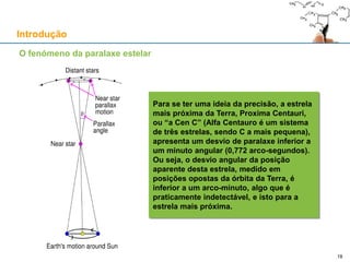 Para se ter uma ideia da precisão, a estrela
mais próxima da Terra, Proxima Centauri,
ou “a Cen C” (Alfa Centauro é um sistema
de três estrelas, sendo C a mais pequena),
apresenta um desvio de paralaxe inferior a
um minuto angular (0,772 arco-segundos).
Ou seja, o desvio angular da posição
aparente desta estrela, medido em
posições opostas da órbita da Terra, é
inferior a um arco-minuto, algo que é
praticamente indetectável, e isto para a
estrela mais próxima.
Introdução
O fenómeno da paralaxe estelar
18
 