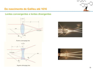 Os vários tipos de lente
Do nascimento de Galileu até 1616
33
 