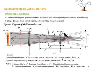 Lentes convergentes e lentes divergentes
Do nascimento de Galileu até 1616
34
 