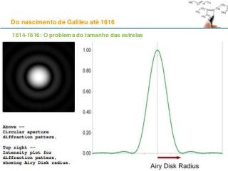 1614-1616: O problema do tamanho das estrelas
Do nascimento de Galileu até 1616
59
 