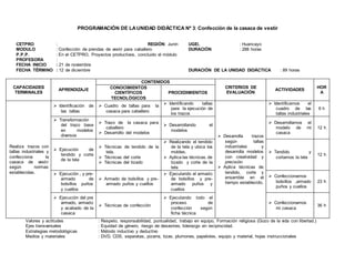 PROGRAMACIÓN DE LAUNIDAD DIDÁCTICA Nº 3: Confección de la casaca de vestir
CETPRO : REGIÓN: Junín UGEL : Huancayo
MODULO : Confección de prendas de vestir para caballero DURACIÓN : 288 horas
P.P.P. : En el CETPRO, Proyectos productivos, concluido el módulo
PROFESORA :
FECHA INICIO : 21 de noviembre
FECHA TÉRMINO : 12 de diciembre DURACIÓN DE LA UNIDAD DIDÁCTICA : 89 horas
Valores y actitudes : Respeto, responsabilidad, puntualidad, trabajo en equipo, Formación religiosa (Gozo de la vida con libertad.)
Ejes transversales : Equidad de género, riesgo de desastres, liderazgo en reciprocidad.
Estrategias metodológicas : Método inductivo y deductivo
Medios y materiales : DVD, CDS, separatas, pizarra, tizas, plumones, papelotes, equipo y material, hojas instruccionales
CAPACIDADES
TERMINALES
APRENDIZAJE
CONTENIDOS
CRITERIOS DE
EVALUACIÓN
ACTIVIDADES
HOR
A
CONOCIMIENTOS
CIENTÍFICOS
TECNOLÓGICOS
PROCEDIMIENTOS
Realiza trazos con
tallas industriales y
confecciona la
casaca de vestir
según normas
establecidas.
 Identificación de
las tallas
 Cuadro de tallas para la
casaca para caballero
 Identificando tallas
para la ejecución de
los trazos
 Desarrolla trazos
según tallas
industriales y
desarrolla modelos
con creatividad y
precisión
 Aplica técnicas de
tendido, corte y
ensamble en el
tiempo establecido.
 Identificamos el
cuadro de las
tallas industriales
6 h
 Transformación
del trazo base
en modelos
diversos
 Trazo de la casaca para
caballero
 Desarrollo del modelos
 Desarrollando el
modelos
 Desarrollamos el
modelo de mi
casaca
12 h
 Ejecución de
tendido y corte
de la tela
 Técnicas de tendido de la
tela.
 Técnicas del corte
 Técnicas del tizado
 Realizando el tendido
de la tela y ubica los
moldes.
 Aplica las técnicas. de
tizado y corte de la
tela
 Tendido y
cortamos la tela
12 h
 Ejecución , y pre-
armado de
bolsillos puños
y cuellos
 Armado de bolsillos y pre-
armado puños y cuellos
 Ejecutando el armado
de bolsillos y pre-
armado puños y
cuellos
 Confeccionamos
bolsillos ,armado
puños y cuellos
23 h
 Ejecución del pre
armado, armado
y acabado de la
casaca
 Técnicas de confección
 Ejecutando todo el
proceso de
confección según
ficha técnica
 Confeccionamos
mi casaca
36 h
 