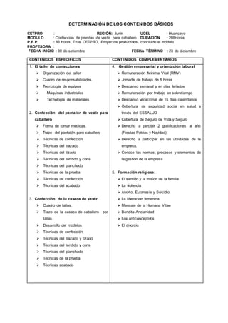 DETERMINACIÓN DE LOS CONTENIDOS BÁSICOS
CETPRO : REGIÓN: Junín UGEL : Huancayo
MÓDULO : Confección de prendas de vestir para caballero DURACIÓN : 288Horas
P.P.P. : 86 horas, En el CETPRO, Proyectos productivos, concluido el módulo
PROFESORA :
FECHA INICIO : 30 de setiembre FECHA TÉRMINO : 23 de diciembre
CONTENIDOS ESPECÍFICOS CONTENIDOS COMPLEMENTARIOS
1. El taller de confecciones
 Organización del taller
 Cuadro de responsabilidades
 Tecnología de equipos
 Máquinas industriales
 Tecnología de materiales
2. Confección del pantalón de vestir para
caballero
 Forma de tomar medidas.
 Trazo del pantalón para caballero
 Técnicas de confección
 Técnicas del trazado
 Técnicas del tizado
 Técnicas del tendido y corte
 Técnicas del planchado
 Técnicas de la prueba
 Técnicas de confección
 Técnicas del acabado
3. Confección de la casaca de vestir
 Cuadro de tallas.
 Trazo de la casaca de caballero por
tallas
 Desarrollo del modelos
 Técnicas de confección
 Técnicas del trazado y tizado
 Técnicas del tendido y corte
 Técnicas del planchado
 Técnicas de la prueba
 Técnicas acabado
4. Gestión empresarial y orientación laboral
 Remuneración Mínima Vital (RMV)
 Jornada de trabajo de 8 horas
 Descanso semanal y en días feriados
 Remuneración por trabajo en sobretiempo
 Descanso vacacional de 15 días calendarios
 Cobertura de seguridad social en salud a
través del ESSALUD
 Cobertura de Seguro de Vida y Seguro
 Derecho a percibir 2 gratificaciones al año
(Fiestas Patrias y Navidad)
 Derecho a participar en las utilidades de la
empresa.
 Conoce las normas, procesos y elementos de
la gestión de la empresa
5. Formación religiosa:
 El sentido y la misión de la familia
 La violencia
 Aborto, Eutanasia y Suicidio
 La liberación femenina
 Mensaje de la Humana Vitae
 Bendita Ancianidad
 Los anticonceptivos
 El divorcio
 