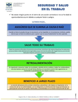891280008-1
Diagonal 17 No. 1ª –34 Barrio Miraflores. Tel. 7208250 7230206 ext. 3045 cel. 3174048577
SEGURIDAD Y SALUD
EN EL TRABAJO
 No existe ningún punto en el cierre de una acción correctiva si no se ha dado la
oportunidad de ocurrir debido a cualquier factor o peligro.
ULTIMOS PASOS…
BENEFICIO A LARGO PLAZO
La revisión del proceso de acciones correctivas, preventivas y de mejora es importante en la
corrección de las no conformidades y en la mitigación y la eliminación del riesgo permitiendo la
participación activa de las partes interesadas y convirtiendose en un factor necesario del SG-SST.
RETROALIMENTACIÓN
Es importante comunicar todos los resultados y detalles de los cambios a todos los colaboradores,
de esta manera cerrará el ciclo de forma efectiva, en caso de no existir más sugerencias se
mantendrá la posibilidad de una mejora continua.
SALVE TODO SU TRABAJO
Todoslos procesosreferentesalasaccionespreventivas,corectivasode mejoraal igual que losanteriores
procesosdeben estardebidamenteregistradosyaque servirande análisisde riesgosfuturosyserviránde
base para mejorary prevenirnuevasnoconformidades
ASEGÚRESEQUE SE ELIMINA LA CAUSAO RAÍZ
Cuando se tiene la prueba de que la recurrencia se ha impedido en circunstancias similares, podría
decirse que se tiene la evidencia para suponer que la causa fundamental ha sido superada.
 
