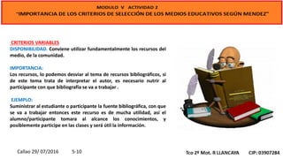 CRITERIOS VARIABLES
DISPONIBILIDAD. Conviene utilizar fundamentalmente los recursos del
medio, de la comunidad.
IMPORTANCIA:
Los recursos, lo podemos desviar al tema de recursos bibliográficos, si
de este tema trata de interpretar el autor, es necesario nutrir al
participante con que bibliografía se va a trabajar .
EJEMPLO:
Suministrar al estudiante o participante la fuente bibliográfica, con que
se va a trabajar entonces este recurso es de mucha utilidad, así el
alumno/participante tomara al alcance los conocimientos, y
posiblemente participe en las clases y será útil la información.
Callao 29/ 07/2016 5-10
 