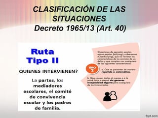 CLASIFICACIÓN DE LAS
SITUACIONES
Decreto 1965/13 (Art. 40)
 