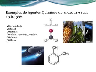 Exemplos de Agentes Químicos do anexo 11 e suas
aplicações

Formaldeído
Etanol
Metanol
Neônio. Radônio, Xenônio
Tolueno
Xileno
 