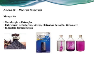 Anexo 12 – Poeiras Minerais

Manganês

• Metalurgia – Extração
• Fabricação de baterias, vidros, eletrodos de solda, tintas, etc
• Indústria farmacêutica
 