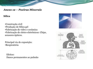 Anexo 12 – Poeiras Minerais

Sílica


 •Construção civil
 •Produção de Sílica gel
 •Fabricação de vidro e cerâmica
 •Fabricação de eletro-eletrônicos: Chips,
 sensores ópticos.


 Principal via de exposição:
 •Respiratória



  Efeitos:
  Danos permanentes ao pulmão
 
