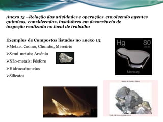 Anexo 13 –Relação das atividades e operações envolvendo agentes
químicos, consideradas, insalubres em decorrência de
inspeção realizada no local de trabalho


Exemplos de Compostos listados no anexo 13:
Metais: Cromo, Chumbo, Mercúrio
Semi-metais: Arsênio
Não-metais: Fósforo
Hidrocarbonetos
Silicatos
 