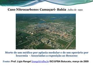Caso Nitrocarbono: Camaçari- Bahia                  Julho de 1990




 Morte de um médico por aplasia medular e de um operário por
        leucemia - Associadas a exposição ao Benzeno

Fonte: Prof. Ligia Rangel lirangel@ufba.br ISC/UFBA Botucatu, março de 2009
 