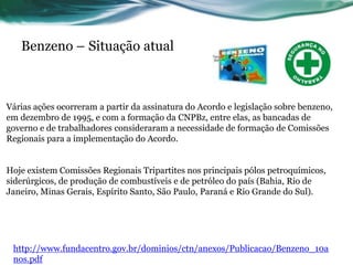 Benzeno – Situação atual



Várias ações ocorreram a partir da assinatura do Acordo e legislação sobre benzeno,
em dezembro de 1995, e com a formação da CNPBz, entre elas, as bancadas de
governo e de trabalhadores consideraram a necessidade de formação de Comissões
Regionais para a implementação do Acordo.


Hoje existem Comissões Regionais Tripartites nos principais pólos petroquímicos,
siderúrgicos, de produção de combustíveis e de petróleo do país (Bahia, Rio de
Janeiro, Minas Gerais, Espírito Santo, São Paulo, Paraná e Rio Grande do Sul).




 http://www.fundacentro.gov.br/dominios/ctn/anexos/Publicacao/Benzeno_10a
 nos.pdf
 