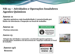 NR-15 – Atividades e Operações Insalubres
Agentes Químicos
Anexo 11
 Agentes químicos cuja insalubridade é caracterizada por
limite de tolerância e inspeção no local de trabalho


Anexo 12
Poeiras minerais


Anexo 13
 Relação das atividades e operações envolvendo agentes químicos,
consideradas, insalubres em decorrência de inspeção realizada no local
de trabalho



Anexo 13A
 Benzeno
 