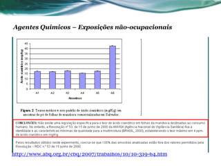 Agentes Químicos – Exposições não-ocupacionais




http://www.abq.org.br/cbq/2007/trabalhos/10/10-319-64.htm
 