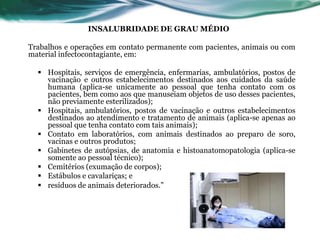 INSALUBRIDADE DE GRAU MÉDIO

Trabalhos e operações em contato permanente com pacientes, animais ou com
material infectocontagiante, em:

   Hospitais, serviços de emergência, enfermarias, ambulatórios, postos de
    vacinação e outros estabelecimentos destinados aos cuidados da saúde
    humana (aplica-se unicamente ao pessoal que tenha contato com os
    pacientes, bem como aos que manuseiam objetos de uso desses pacientes,
    não previamente esterilizados);
   Hospitais, ambulatórios, postos de vacinação e outros estabelecimentos
    destinados ao atendimento e tratamento de animais (aplica-se apenas ao
    pessoal que tenha contato com tais animais);
   Contato em laboratórios, com animais destinados ao preparo de soro,
    vacinas e outros produtos;
   Gabinetes de autópsias, de anatomia e histoanatomopatologia (aplica-se
    somente ao pessoal técnico);
   Cemitérios (exumação de corpos);
   Estábulos e cavalariças; e
   resíduos de animais deteriorados.”
 