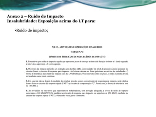Anexo 2 – Ruído de Impacto
Insalubridade: Exposição acima do LT para:

   •Ruído de impacto;
 
