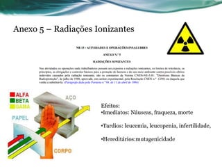 Anexo 5 – Radiações Ionizantes




                     Efeitos:
                     •Imediatos: Náuseas, fraqueza, morte

                     •Tardios: leucemia, leucopenia, infertilidade,

                     •Hereditários:mutagenicidade
 