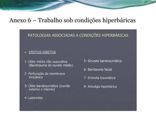Anexo 6 – Trabalho sob condições hiperbáricas
 