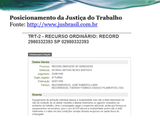 Posicionamento da Justiça do Trabalho
Fonte: http://www.jusbrasil.com.br
 