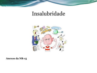 Insalubridade




Anexos da NR-15
 