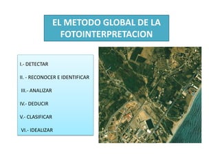 EL METODO GLOBAL DE LA
FOTOINTERPRETACION
I.- DETECTAR
II. - RECONOCER E IDENTIFICAR
III.- ANALIZAR
IV.- DEDUCIR
V.- CLASIFICAR
VI.- IDEALIZAR
 
