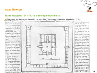 Isaac Newton (1643-1727), o teólogo-alquimista
Diagrama do Templo de Salomão, da obra The Chronology of Ancient Kingdoms (1728)
Isaac Newton
26
 