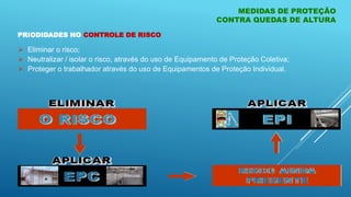 PRIODIDADES NO CONTROLE DE RISCO
 Eliminar o risco;
 Neutralizar / isolar o risco, através do uso de Equipamento de Proteção Coletiva;
 Proteger o trabalhador através do uso de Equipamentos de Proteção Individual.
MEDIDAS DE PROTEÇÃO
CONTRA QUEDAS DE ALTURA
 
