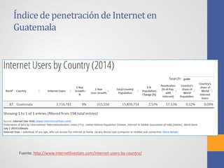 Índicede penetraciónde Interneten
Guatemala
Fuente: http://www.internetlivestats.com/internet-users-by-country/
 