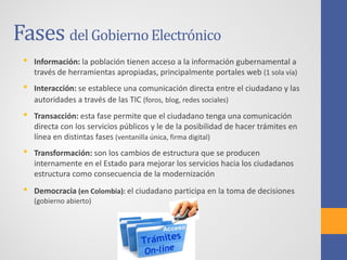 Fases del GobiernoElectrónico
• Información: la población tienen acceso a la información gubernamental a
través de herramientas apropiadas, principalmente portales web (1 sola vía)
• Interacción: se establece una comunicación directa entre el ciudadano y las
autoridades a través de las TIC (foros, blog, redes sociales)
• Transacción: esta fase permite que el ciudadano tenga una comunicación
directa con los servicios públicos y le de la posibilidad de hacer trámites en
línea en distintas fases (ventanilla única, firma digital)
• Transformación: son los cambios de estructura que se producen
internamente en el Estado para mejorar los servicios hacia los ciudadanos
estructura como consecuencia de la modernización
• Democracia (en Colombia): el ciudadano participa en la toma de decisiones
(gobierno abierto)
 