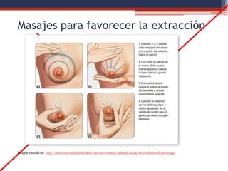 Masajes para favorecer la extracción
Imagen tomada de: http://atencionycuidadosdelbebe.com/wp-content/uploads/2014/08/cuidado-del-pecho.jpg
 