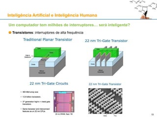 Inteligência Artificial e Inteligência Humana
Um computador tem milhões de interruptores… será inteligente?
Transístores: interruptores de alta frequência
15
 