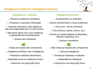 Todas as funções são computáveis
“Inteligência Artificial” não é inteligência
Processos materiais (electrónica)
Dependência de um intelecto humano
Redutível uma descrição física
“Inteligência” artificial
Resolver problemas aritméticos
Processar e manipular informação
Executar processos cujos objectivos
são pré-programados por um ser humano
Memorizar dados com maior eficiência
e capacidade de armazenamento
Sintaxe sem semântica
Inteligência humana
Compreender (ou entender)
Aplicar conhecimento a novos problemas
Intuir (p.ex.: leis do Universo)
Criar (música, poesia, pintura, etc.)
Pensar em modo abstracto (matemática,
filosofia, linguística, etc.)
Sintaxe e semântica
Nem todas as funções são computáveis
Genuína inteligência
Processos imateriais e materiais
Independência intelectual
Irredutível a uma descrição física
Inteligência Artificial e Inteligência Humana
17
 