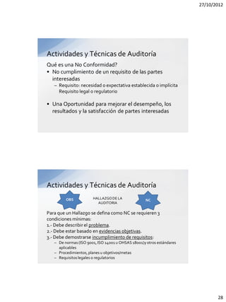 27/10/2012




Actividades y Técnicas de Auditoría
Qué es una No Conformidad?
• No cumplimiento de un requisito de las partes
  interesadas
   – Requisito: necesidad o expectativa establecida o implícita
     Requisito legal o regulatorio

• Una Oportunidad para mejorar el desempeño, los
  resultados y la satisfacción de partes interesadas




Actividades y Técnicas de Auditoría
         OBS           HALLAZGO DE LA              NC
                         AUDITORIA

Para que un Hallazgo se defina como NC se requieren 3
condiciones mínimas:
1.- Debe describir el problema.
2.- Debe estar basado en evidencias objetivas.
3.- Debe demostrarse incumplimiento de requisitos:
   – De normas (ISO 9001, ISO 14001 u OHSAS 18001)y otros estándares
     aplicables
   – Procedimientos, planes u objetivos/metas
   – Requisitos legales o regulatorios




                                                                              28
 
