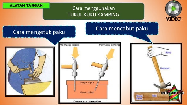 Modul Practical Tool Tahun 4
