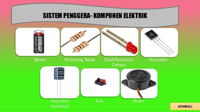 Modul Practical Tool Tahun 5