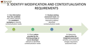 PLAN ASSESSMENT ACTIVITIES AND PROCESSES | PDF