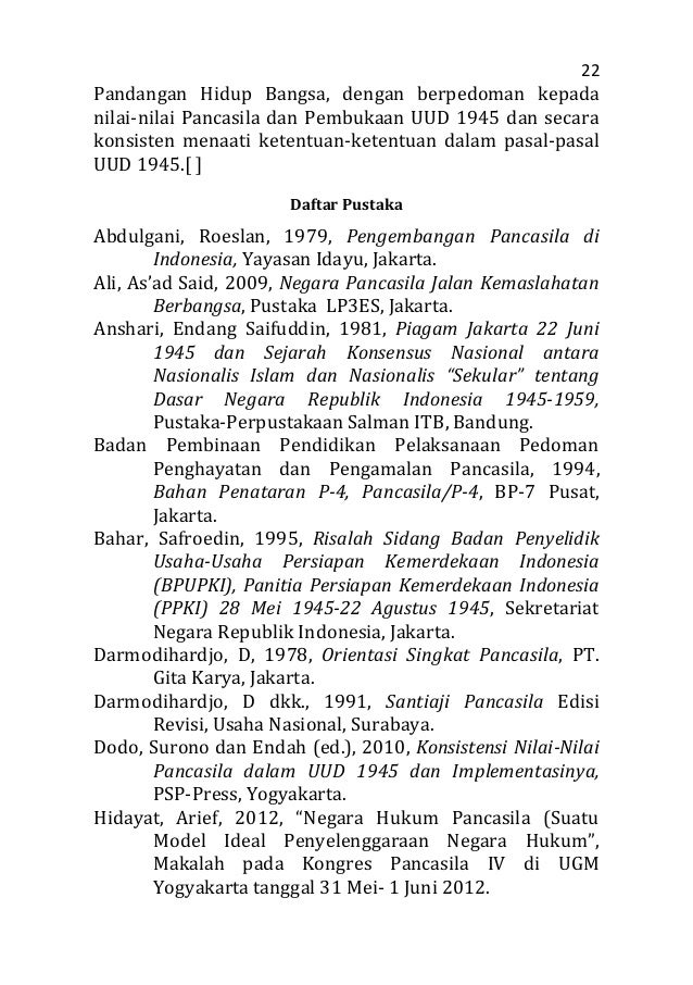 Modul Pancasila Belmawa Dikti