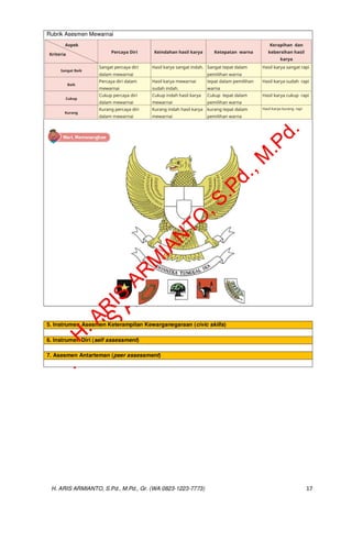 MODUL AJAR PENDIDIKAN PANCASILA (PPKN) KELAS 2 REVISI CP 032 KURIKULUM ...