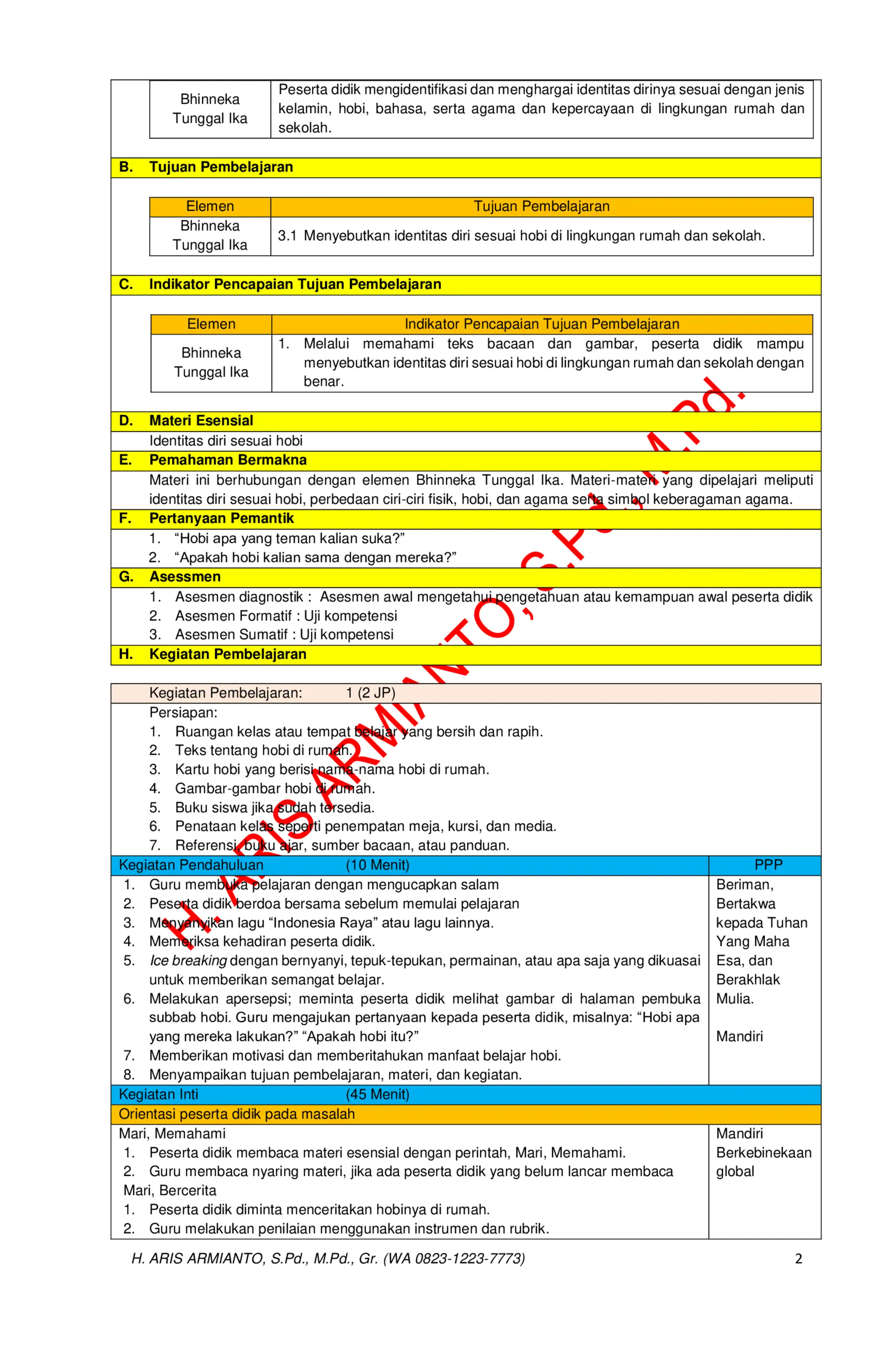 MODUL AJAR PENDIDIKAN PANCASILA KELAS 2 REVISI CP 032 KURIKULUM MERDEKA.pdf