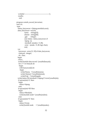 52
writeln('---------------------------------------------');
readln;
end.
program contoh_record_bervariasi;
uses crt;
type
status_karyawan = (lajang,menikah,cerai);
data_karyawan = record
nama : string[15];
alamat : string[20];
gaji : integer;
case status : status_karyawan of
lajang :();
menikah :(anakm : 0..20);
cerai :(anakc : 0..20; lagi :char);
end;
var
karyawan : array [1..10] of data_karyawan;
i,banyak : integer;
sts : char;
begin
clrscr;
write('Jumlah data record :');readln(banyak);
for i := 1 to banyak do
begin
with karyawan[i] do
begin
write('Nama =');readln(nama);
write('Alamat =');readln(alamat);
write('Gaji =');readln(gaji);
write('status M=menikah L=lajang C=cerai');readln(sts);
if upcase(sts)='L' then
begin
status:=lajang;
end;
if upcase(sts)='M' then
begin
status:=Menikah;
write('Jumlah anak= ');readln(anakm);
end;
if upcase(sts)='C' then
begin
status:=Cerai;
write('Jumlah anak = ');readln(anakc);
 