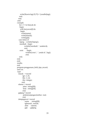 53
write('Kawin lagi (Y/T) = ');readln(lagi);
end;
end;
end;
{ tampil}
for i := 1 to banyak do
begin
with karyawan[i] do
begin
write(nama);
write(alamat);
write(gaji);
case status of
lajang : writeln('lajang');
menikah : begin
writeln('menikah',' ',anakm:4);
end;
cerai : begin
writeln('cerai ', ' ',anakc:4,' ',lagi);
end;
end;
end;
end;
readln;
end.
program penggunaan_field_tipe_record;
uses crt;
type
masuk = record
tgl : 1..31;
bln : 1..12;
thn : integer;
end;
alamat = record
jalan : string[20];
kota : string[10];
end;
gajipeg = record
pokok,tunjangan,lembur : real;
end;
datapegawai = record
nama : string[20];
tglmasuk : masuk;
almt : alamat;
gaji : gajipeg;
 
