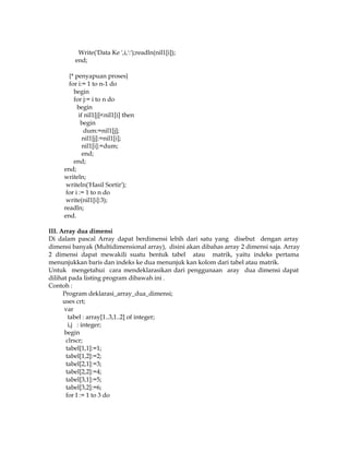 Write('Data Ke ',i,':');readln(nil1[i]);
end;
{* penyapuan proses}
for i:= 1 to n-1 do
begin
for j:= i to n do
begin
if nil1[j]<nil1[i] then
begin
dum:=nil1[j];
nil1[j]:=nil1[i];
nil1[i]:=dum;
end;
end;
end;
writeln;
writeln('Hasil Sortir');
for i := 1 to n do
write(nil1[i]:3);
readln;
end.
III. Array dua dimensi
Di dalam pascal Array dapat berdimensi lebih dari satu yang disebut dengan array
dimensi banyak (Multidimensional array), disini akan dibahas array 2 dimensi saja. Array
2 dimensi dapat mewakili suatu bentuk tabel atau matrik, yaitu indeks pertama
menunjukkan baris dan indeks ke dua menunjuk kan kolom dari tabel atau matrik.
Untuk mengetahui cara mendeklarasikan dari penggunaan aray dua dimensi dapat
dilihat pada listing program dibawah ini .
Contoh :
Program deklarasi_array_dua_dimensi;
uses crt;
var
tabel : array[1..3,1..2] of integer;
i,j : integer;
begin
clrscr;
tabel[1,1]:=1;
tabel[1,2]:=2;
tabel[2,1]:=3;
tabel[2,2]:=4;
tabel[3,1]:=5;
tabel[3,2]:=6;
for I := 1 to 3 do

 