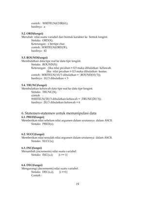 19
contoh : WRITELN(CHR(61);
hasilnya : a
5.2. ORD(fungsi)
Merubah nilai suatu variabel dari bentuk karakter ke bentuk longint.
Sintaks: ORD(X);
Keterangan : x bertipe char
contoh : WRITELN(ORD('B');
hasilnya : 42
5.3. ROUND(fungsi)
Membulatkan data tipe real ke data tipe longint.
Sintaks: ROUND(X);
Keterangan : Jika nilai pecahan < 0,5 maka dibulatkan kebawah.
Jika nilai pecahan > 0,5 maka dibulatkan keatas.
contoh : WRITELN('10/3 dibulatkan = ',ROUND(10/3));
hasilnya : 10/3 dibulatkan = 3
5.4. TRUNC(fungsi)
Membulatkan kebawah data tipe real ke data tipe longint.
Sintaks: TRUNC(X);
contoh :
WRITELN('20/3 dibulatkan kebawah = ',TRUNC(20/3));
hasilnya : 20/3 dibulatkan kebawah = 6
6. Statemen-statemen untuk memanipulasi data
6.1. PRED(fungsi)
Memberikan nilai sebelum nilai argumen dalam urutannya dalam ASCII.
Sintaks: PRED(x);
6.2. SUCC(fungsi)
Memberikan nilai sesudah nilai argumen dalam urutannya dalam ASCII.
Sintaks: SUCC(x);
6.3. INC(fungsi)
Menambah (increments) nilai suatu variabel.
Sintaks: INC(x,i); {i >= 1}
6.4. DEC(fungsi)
Mengurangi (decrements) nilai suatu variabel.
Sintaks: DEC(x,i); {i >=1}
Contoh :
 