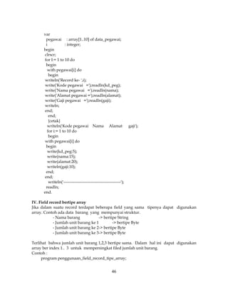 46
var
pegawai : array[1..10] of data_pegawai;
i : integer;
begin
clrscr;
for I:= 1 to 10 do
begin
with pegawai[i] do
begin
writeln('Record ke- ',i);
write('Kode pegawai =');readln(kd_peg);
write('Nama pegawai =');readln(nama);
write('Alamat pegawai =');readln(alamat);
write('Gaji pegawai =');readln(gaji);
writeln;
end;
end;
{cetak}
writeln('Kode pegawai Nama Alamat gaji');
for i:= 1 to 10 do
begin
with pegawai[i] do
begin
write(kd_peg:5);
write(nama:15);
write(alamat:20);
writeln(gaji:10);
end;
end;
writeln('------------------------------------------');
readln;
end.
IV. Field record bertipe array
Jika dalam suatu record terdapat beberapa field yang sama tipenya dapat digunakan
array. Contoh ada data barang yang mempunyai struktur.
- Nama barang -> bertipe String
- Jumlah unit barang ke 1 -> bertipe Byte
- Jumlah unit barang ke 2-> bertipe Byte
- Jumlah unit barang ke 3-> bertipe Byte
Terlihat bahwa jumlah unit barang 1,2,3 bertipe sama. Dalam hal ini dapat digunakan
array ber index 1.. 3 untuk mempersingkat filed jumlah unit barang.
Contoh :
program penggunaan_field_record_tipe_array;
 